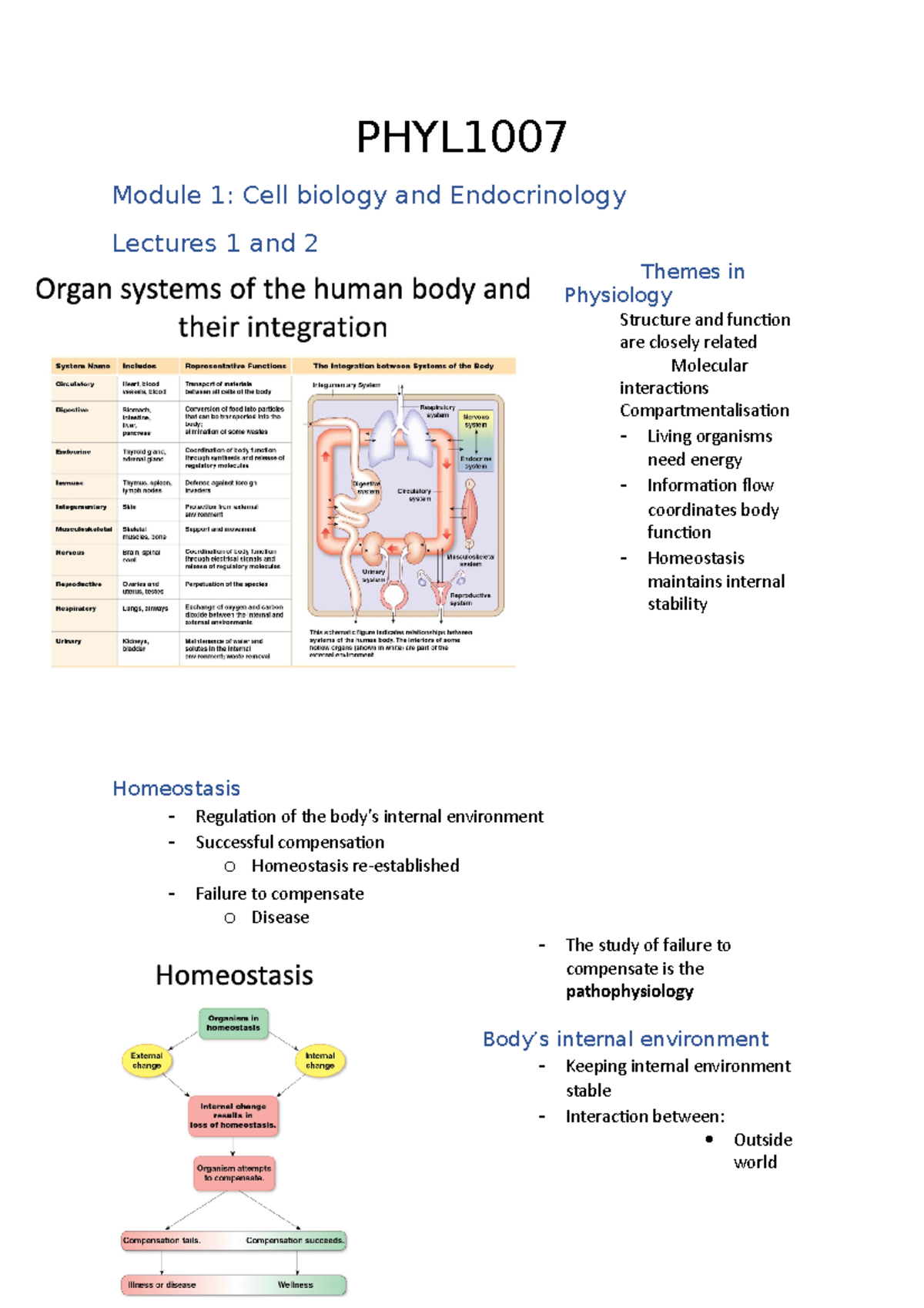 Cell biology and endocrinology PHYL Module 1 Cell biology and