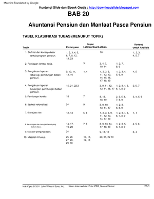 Akuntansi Keuangan Menengah TM 12 - Intangible Assets A. Intangible ...