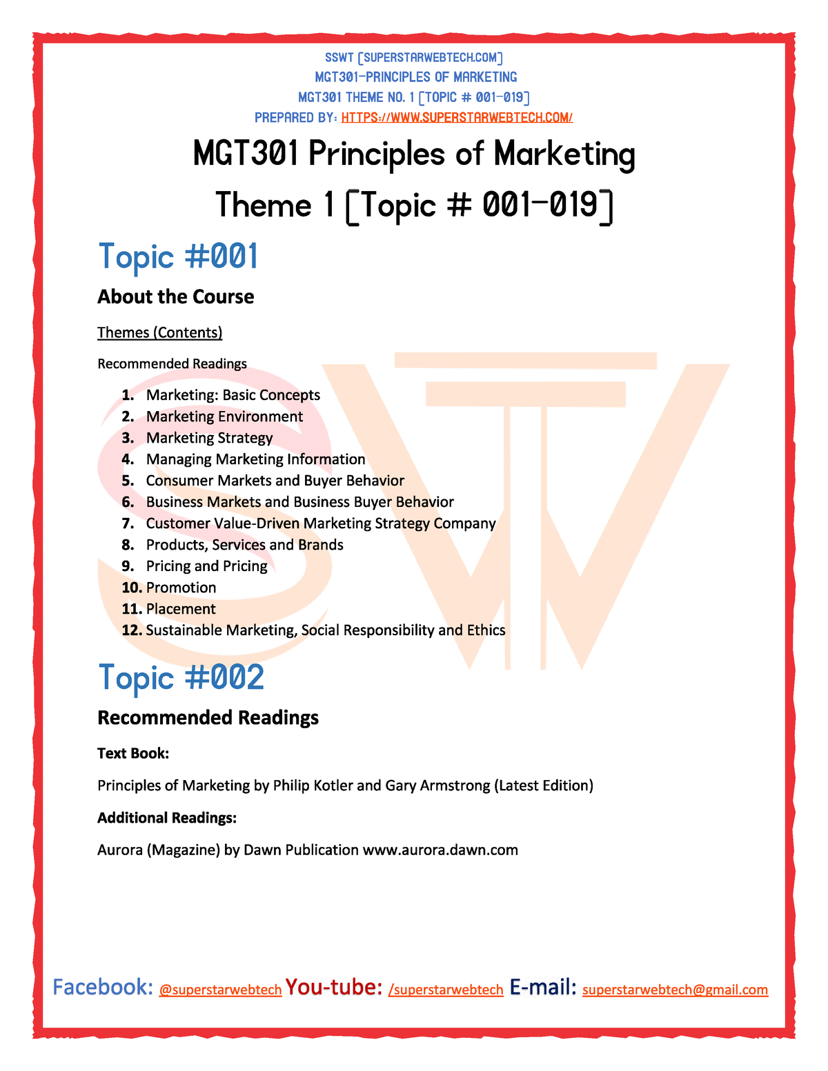 principles of marketing (mgt301) spring 2023 assignment no. 1