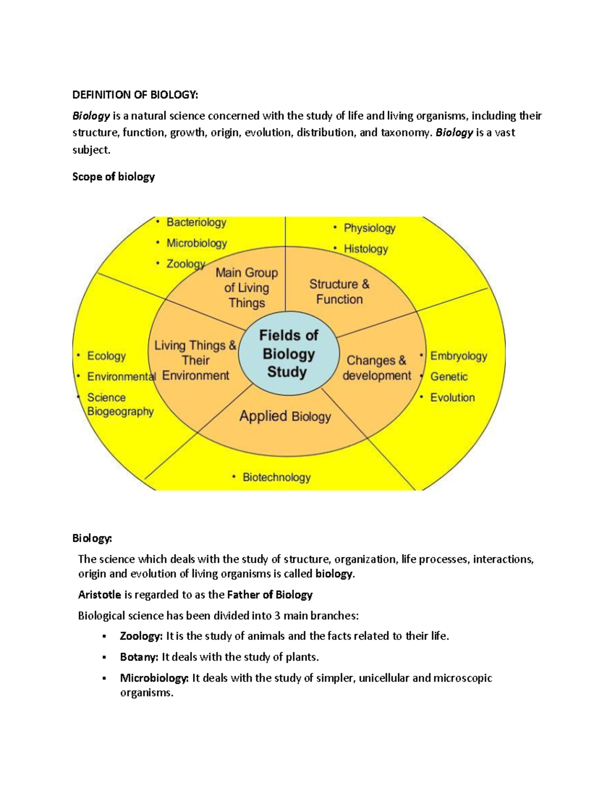 What Is A Sample In Biology Definition