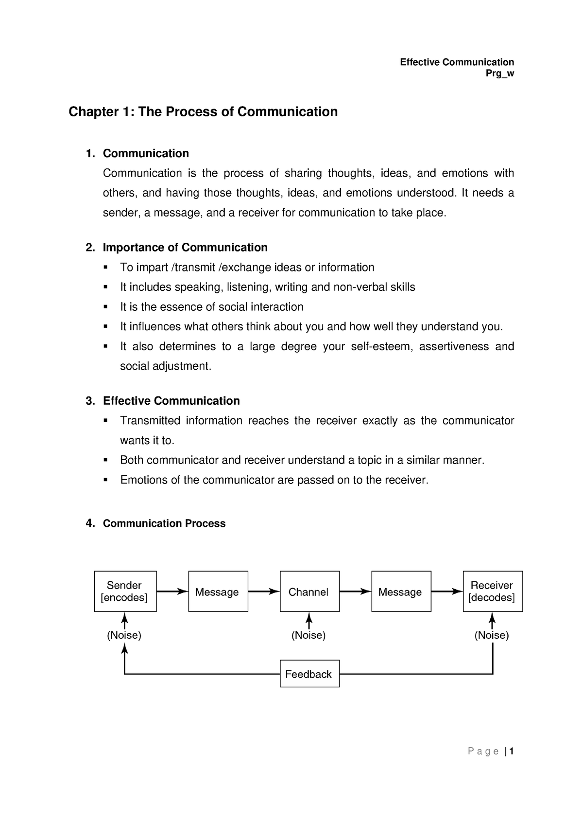 Pdfcoffee - effective com - Prg_w Chapter 1: The Process of ...