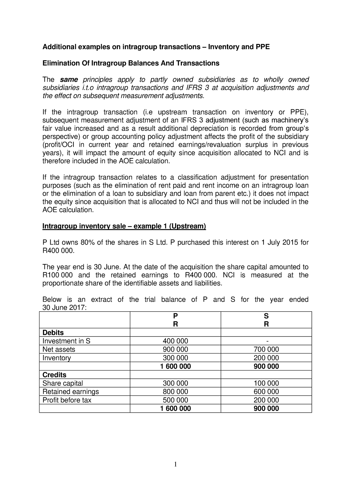 additional-intragroup-examples-inventory-and-ppe-pack-additional