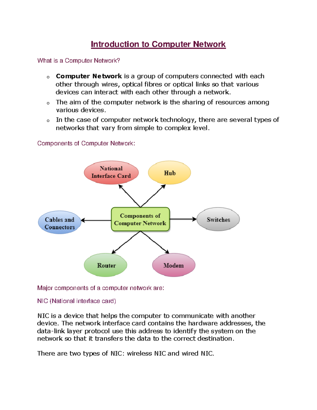 Basics of computer network-converted - Introduction to Computer Network ...