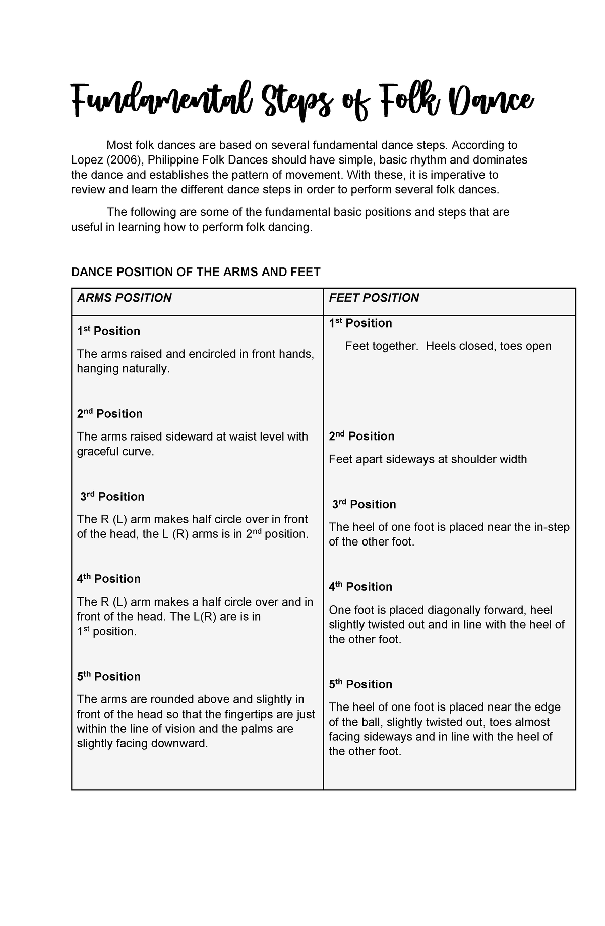 2-1-fundamental-steps-of-folk-dance-physical-education-phedhe