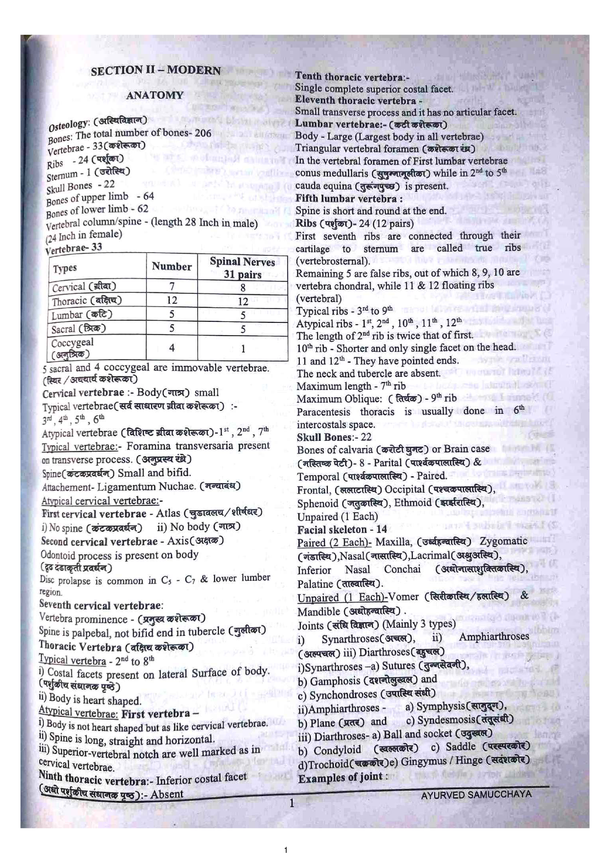 Anatomy notes Bachelor of Ayurveda medicine and surgery Studocu