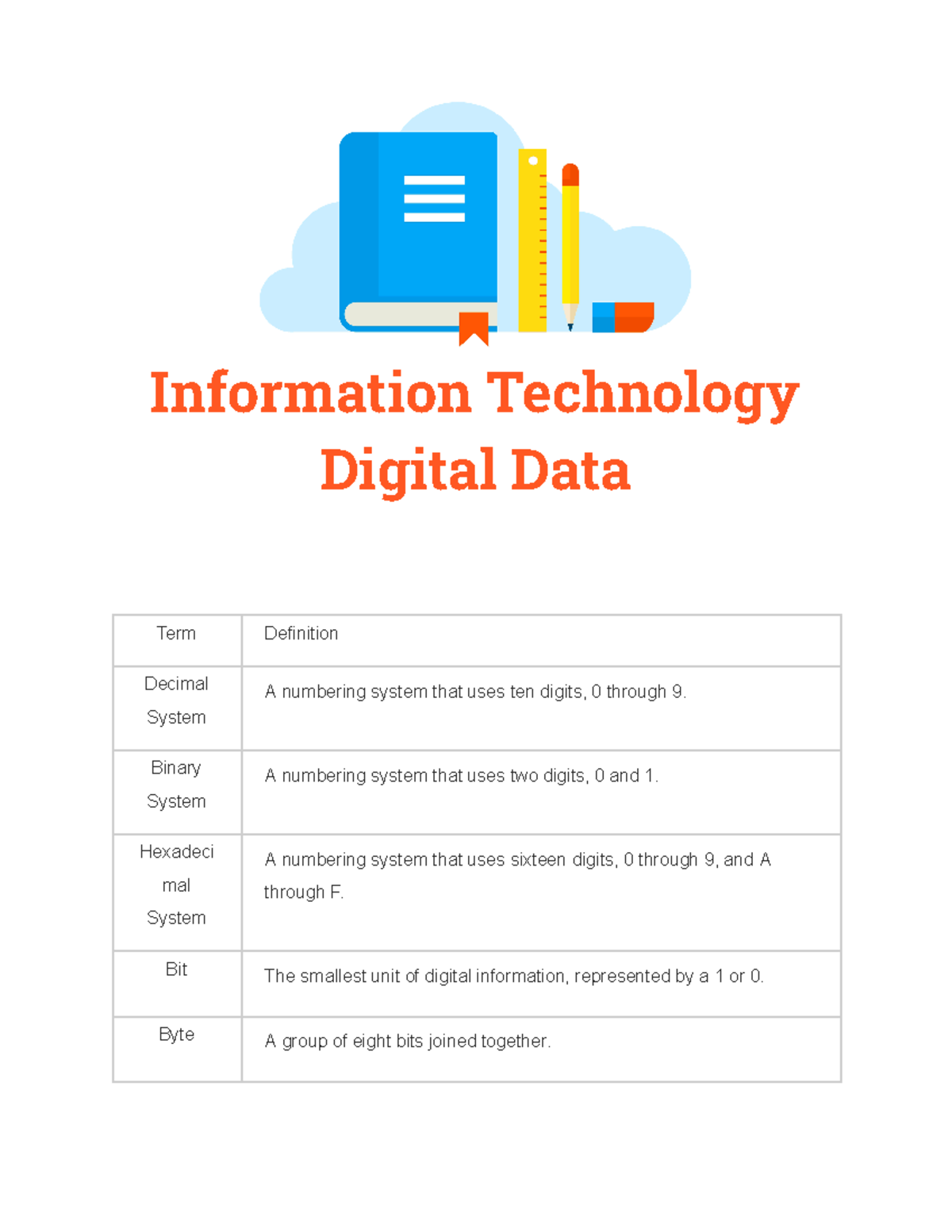2.3 Digital Data - Information Technology Digital Data Term Definition ...