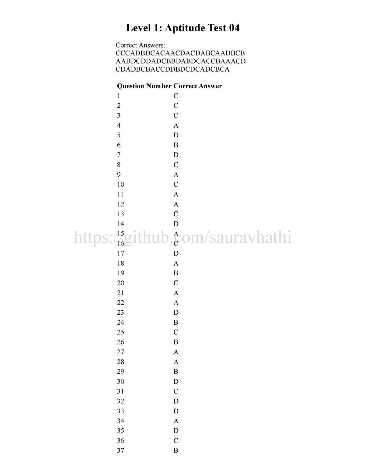 25-answer-key-level-1-aptitude-test-04-sauravhathi-level-1-aptitude-test-04-correct