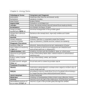 Stem Cells - Student Handout Kimmy - Chapter 2 Name Kimmy Ha  What Are 