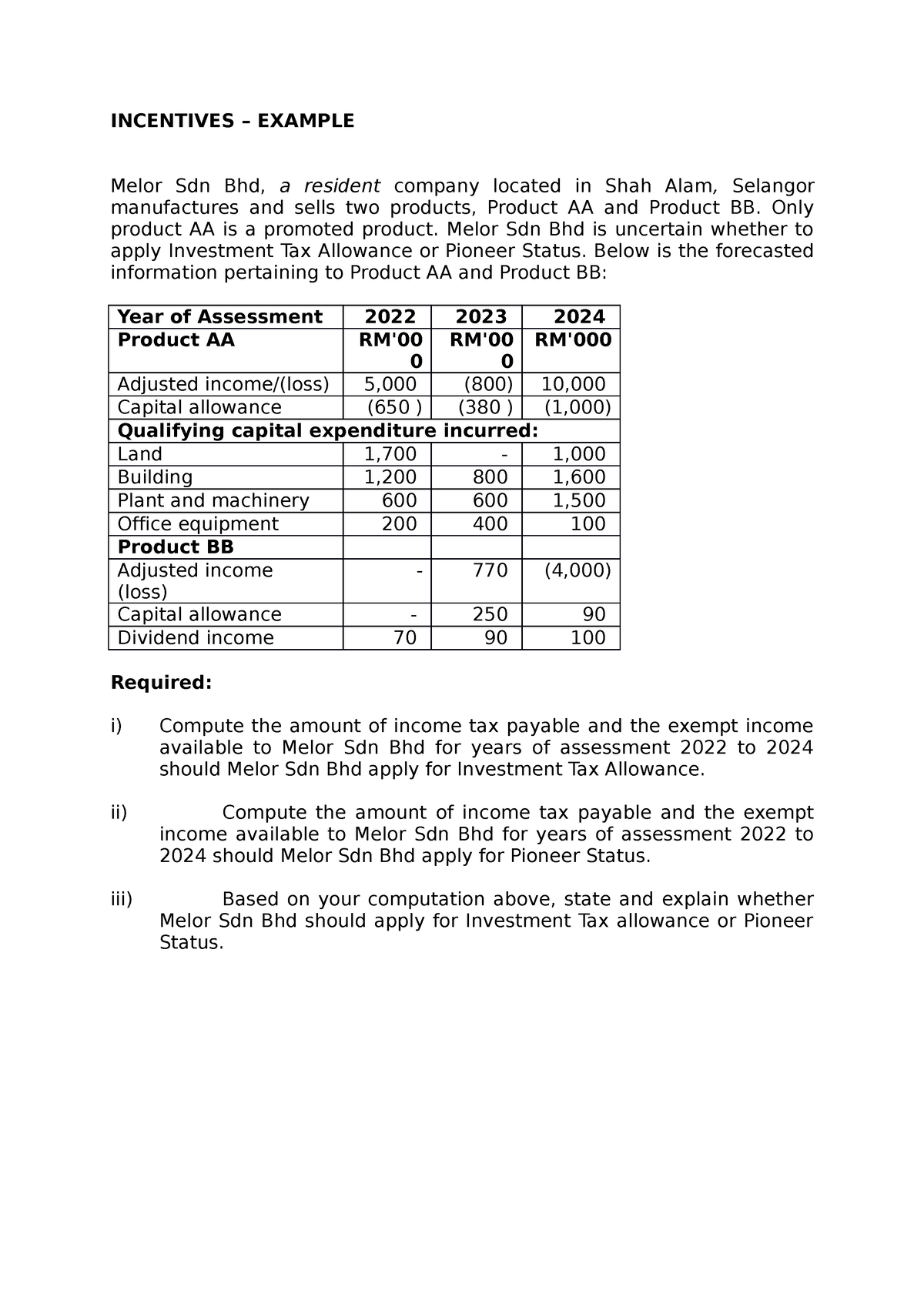 Incentive EG - Melor SDN BHD - Taxation - UiTM - Studocu