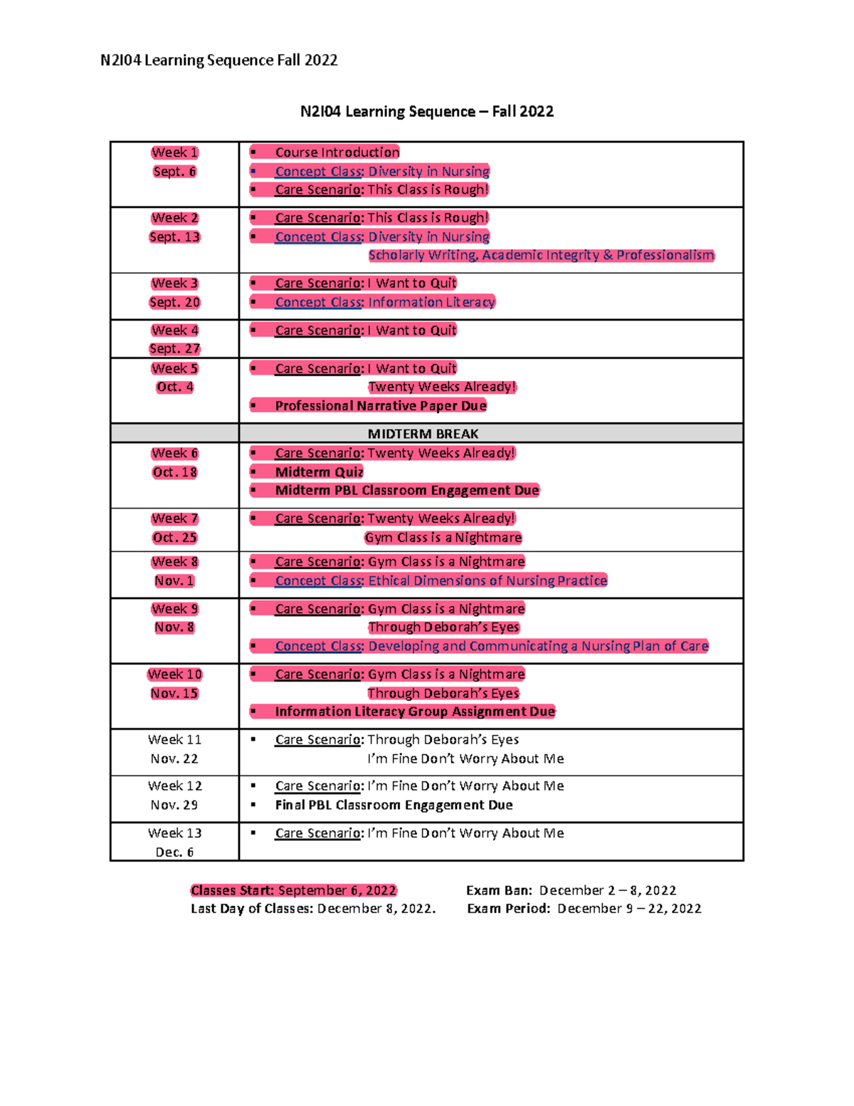N2I04 Learning Sequence - 6 Course Introduction Concept Class ...