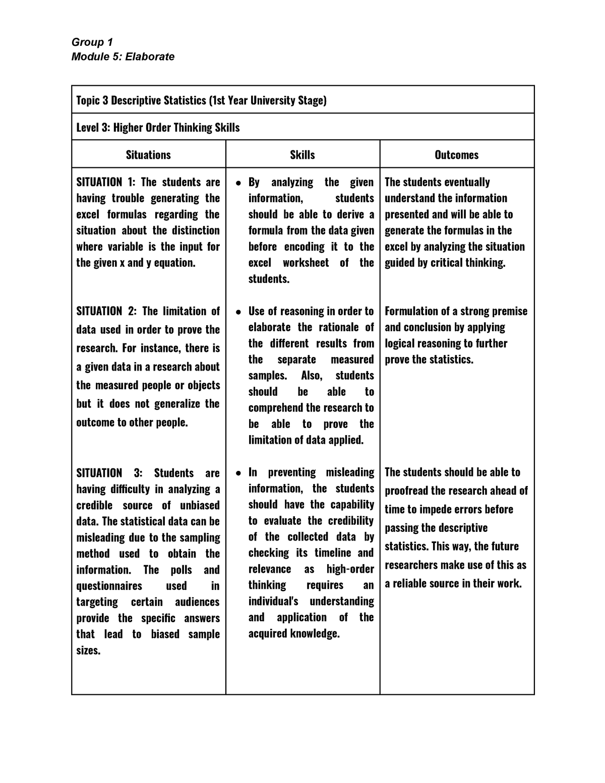 descriptive analysis nursing research