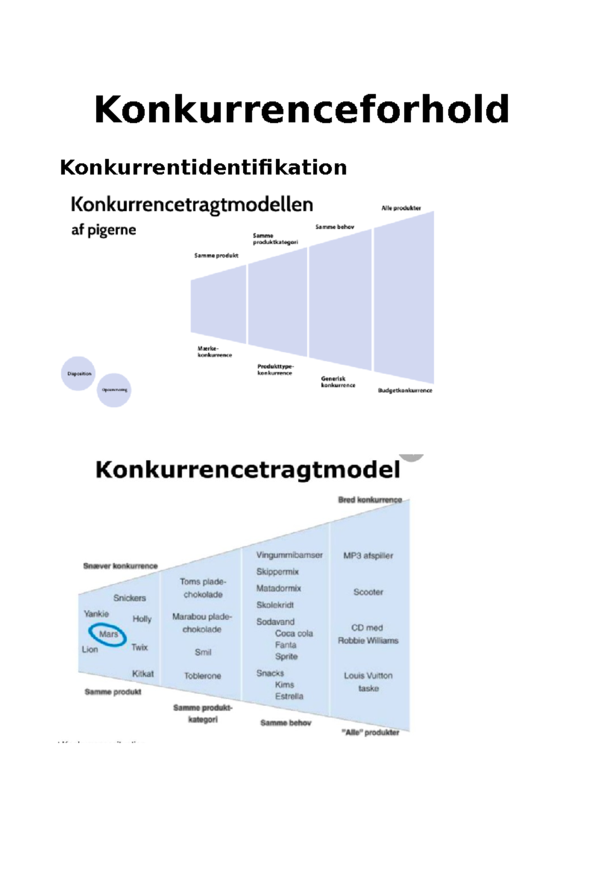 Konkurrenceforhold - Konkurrenceforhold Konkurrentidentifikation Bruges ...