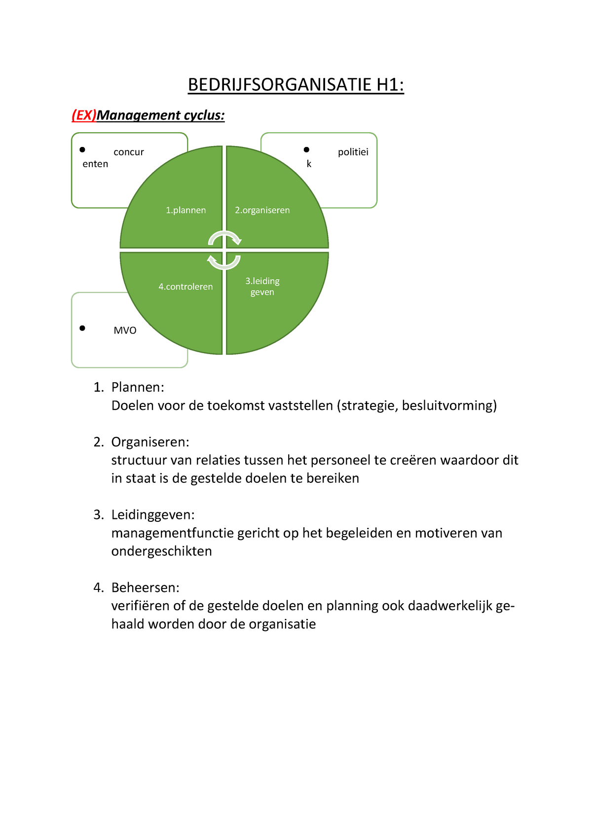 Hoofdstuk 1 - Samenvatting Bedrijfsorganisatie - BEDRIJFSORGANISATIE H1 ...