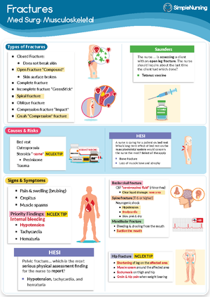 ATI Learning Module: SAFE-T Assessment - ACTIVE LEARNING TEMPLATES ...