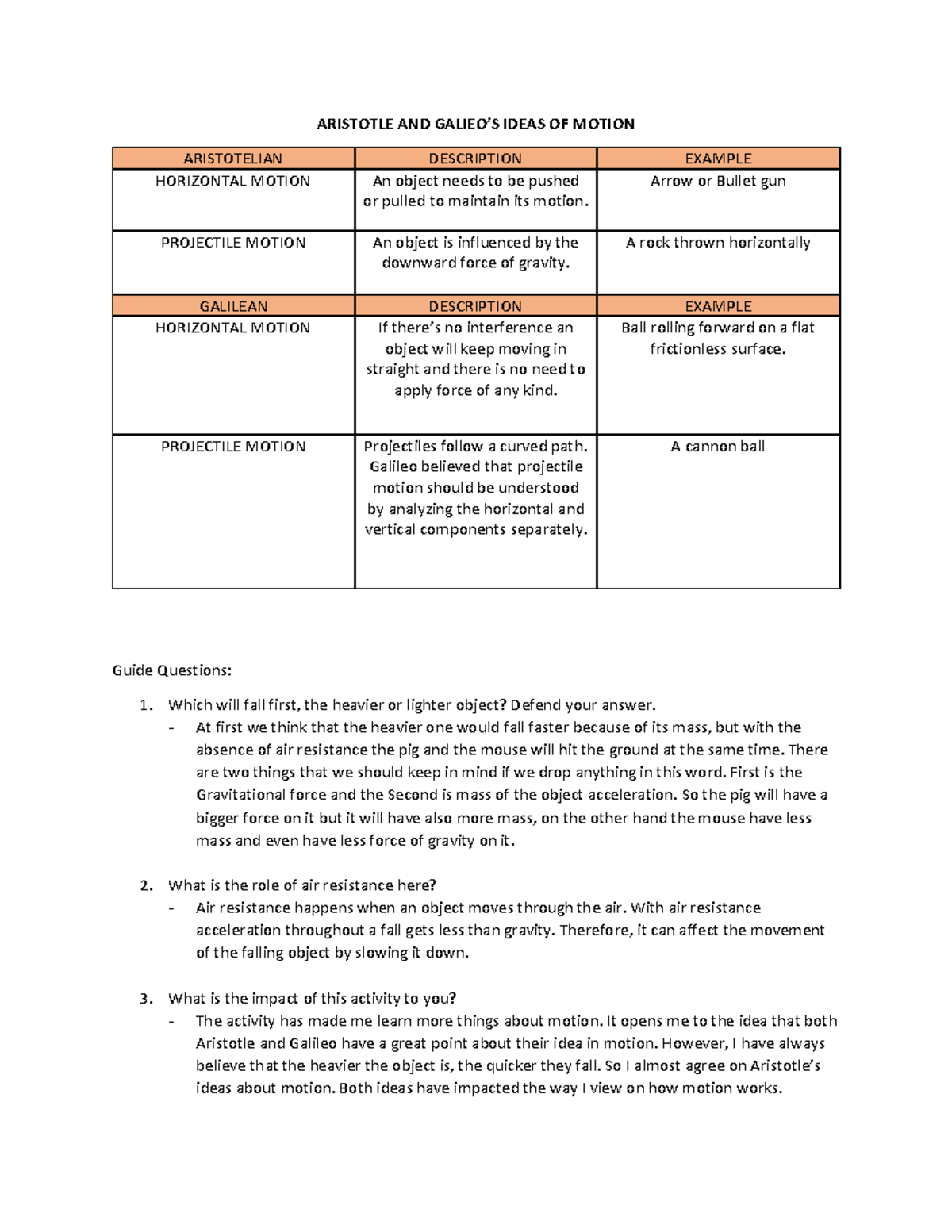 AristotleAND Galieo ARISTOTLE AND GALIEO’S IDEAS OF MOTION