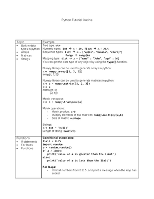 Lecture Notes (All lectures) - January 5th, 2015 Jan 19th – Tut 1, Feb ...