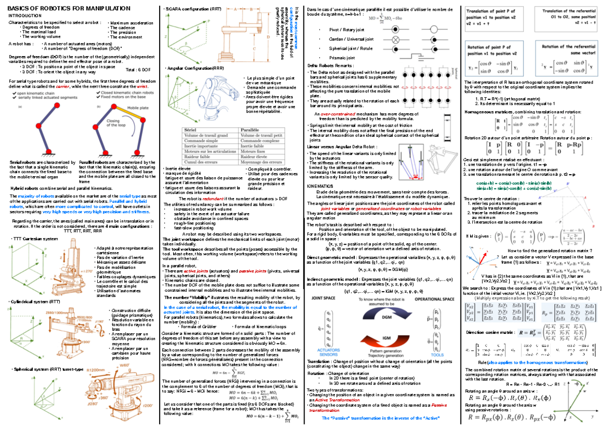 Cheat sheet résumé - BASICS OF ROBOTICS FOR MANIPULATION ...