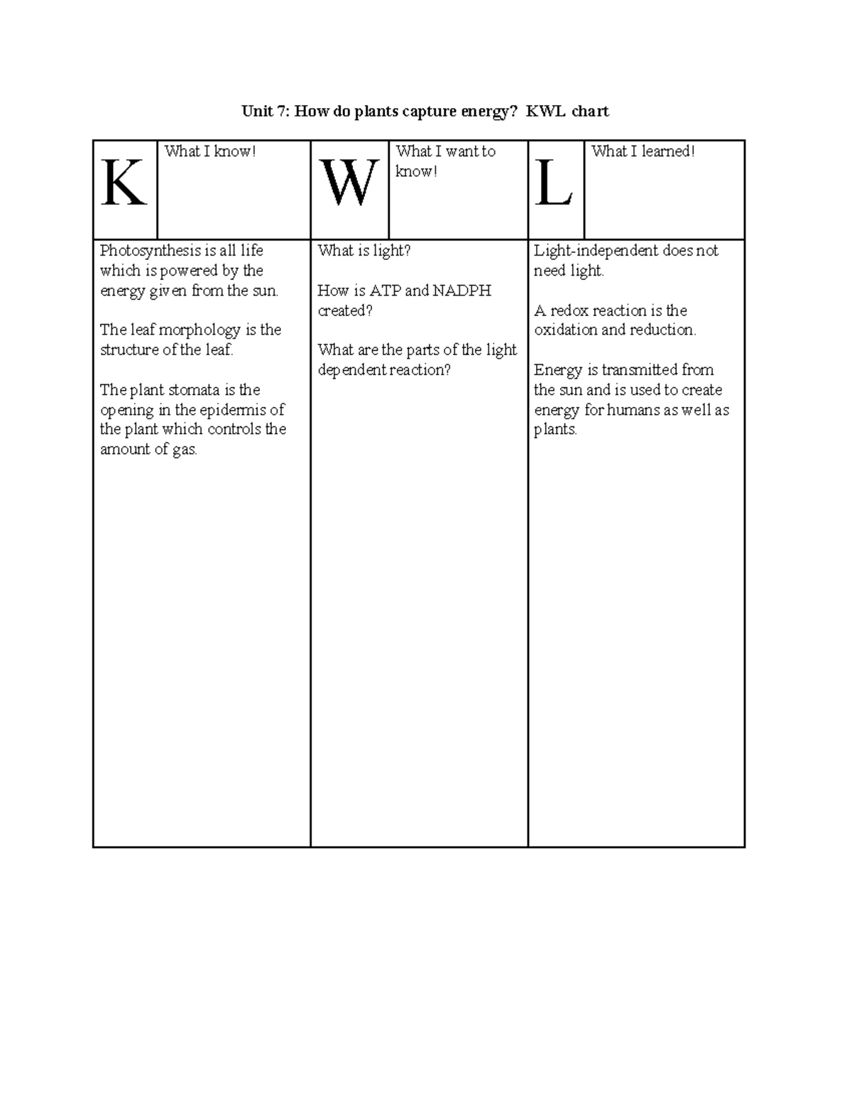 copy-of-unit-7-how-do-plants-capture-energy-kwl-sheet-unit-7-how-do