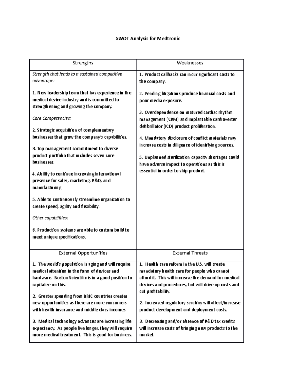 SWOT Analysis example - SWOT - SWOT Analysis for Medtronic Strengths ...