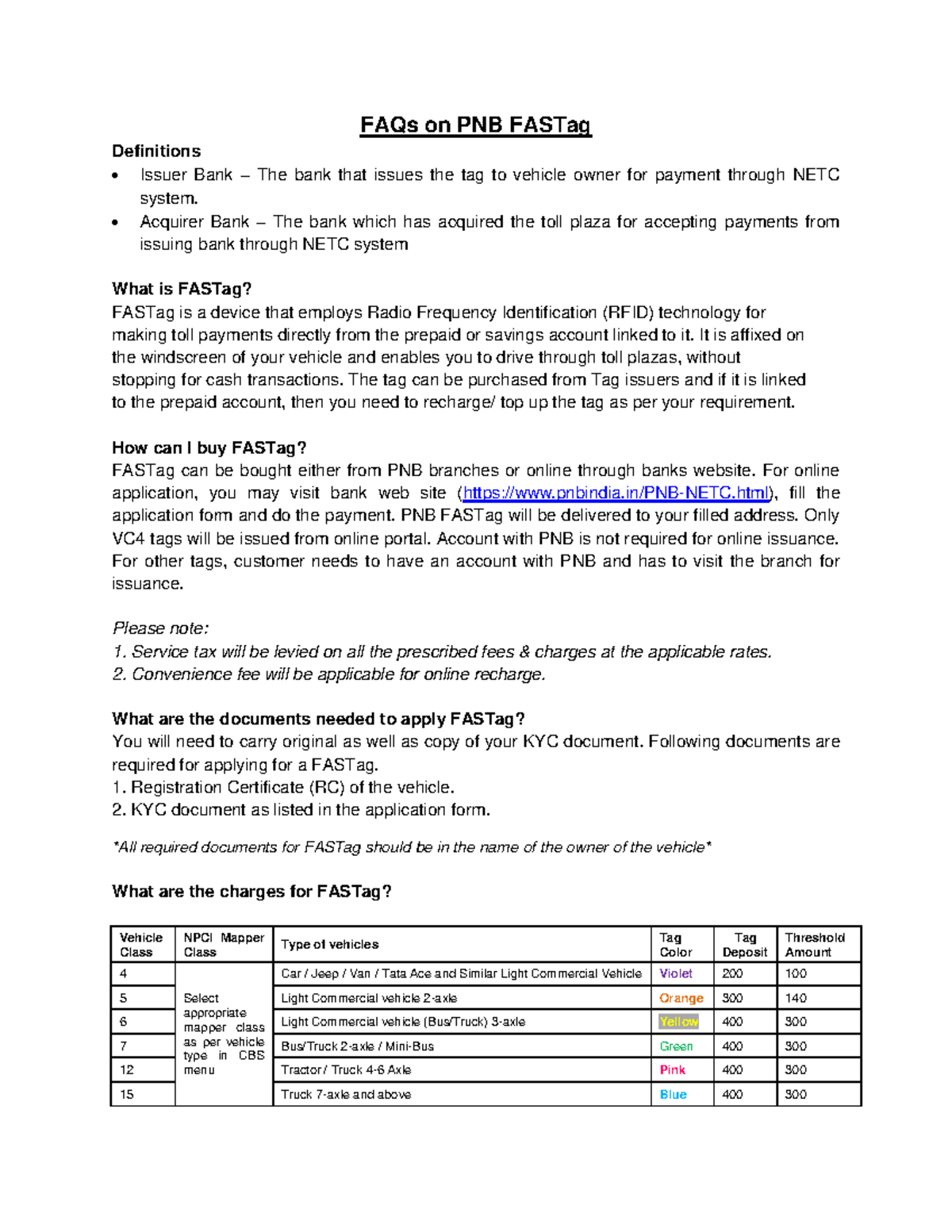 FAQs on PNB FASTag - Answers to faq. easy to read and write. - FAQs on ...
