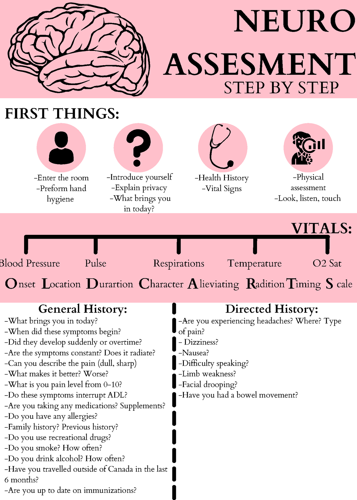 neurological-assessment-step-by-step-with-patient-first-things