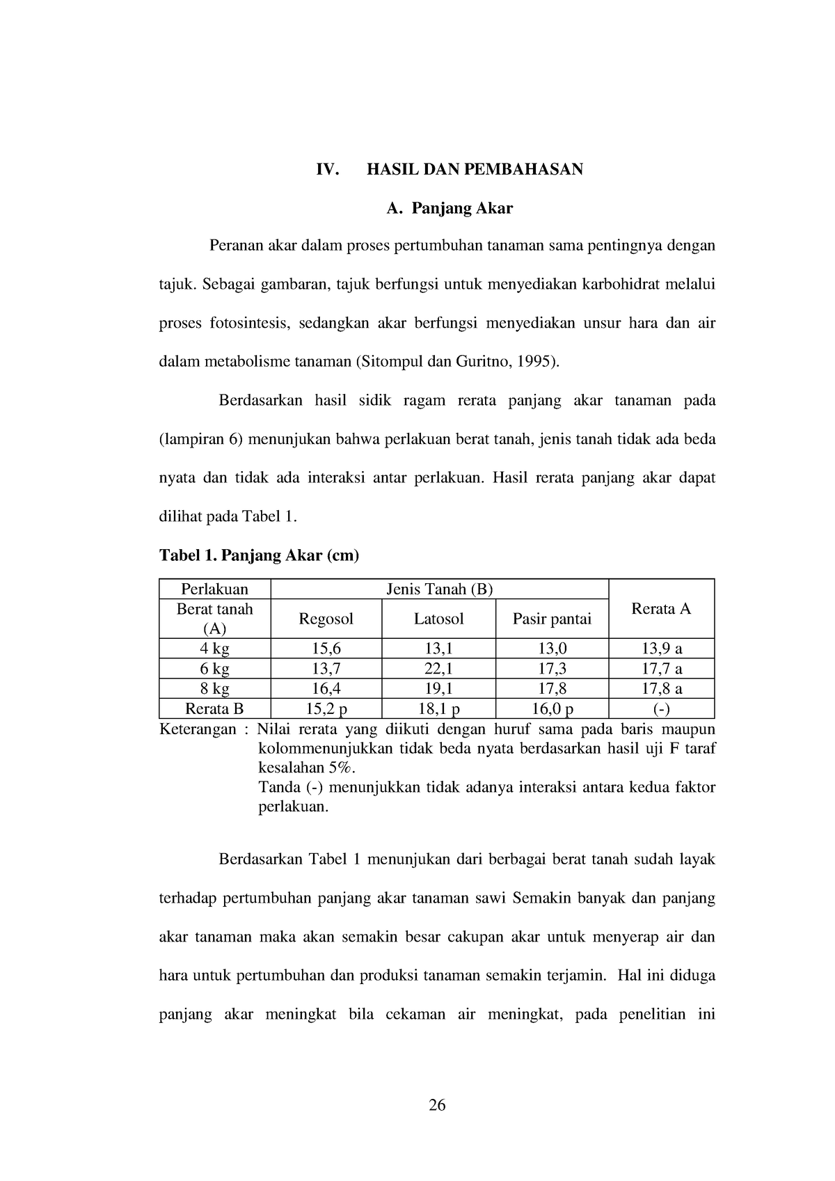 8. BAB IV - Hduwbksmao - 26 IV. HASIL DAN PEMBAHASAN A. Panjang Akar ...