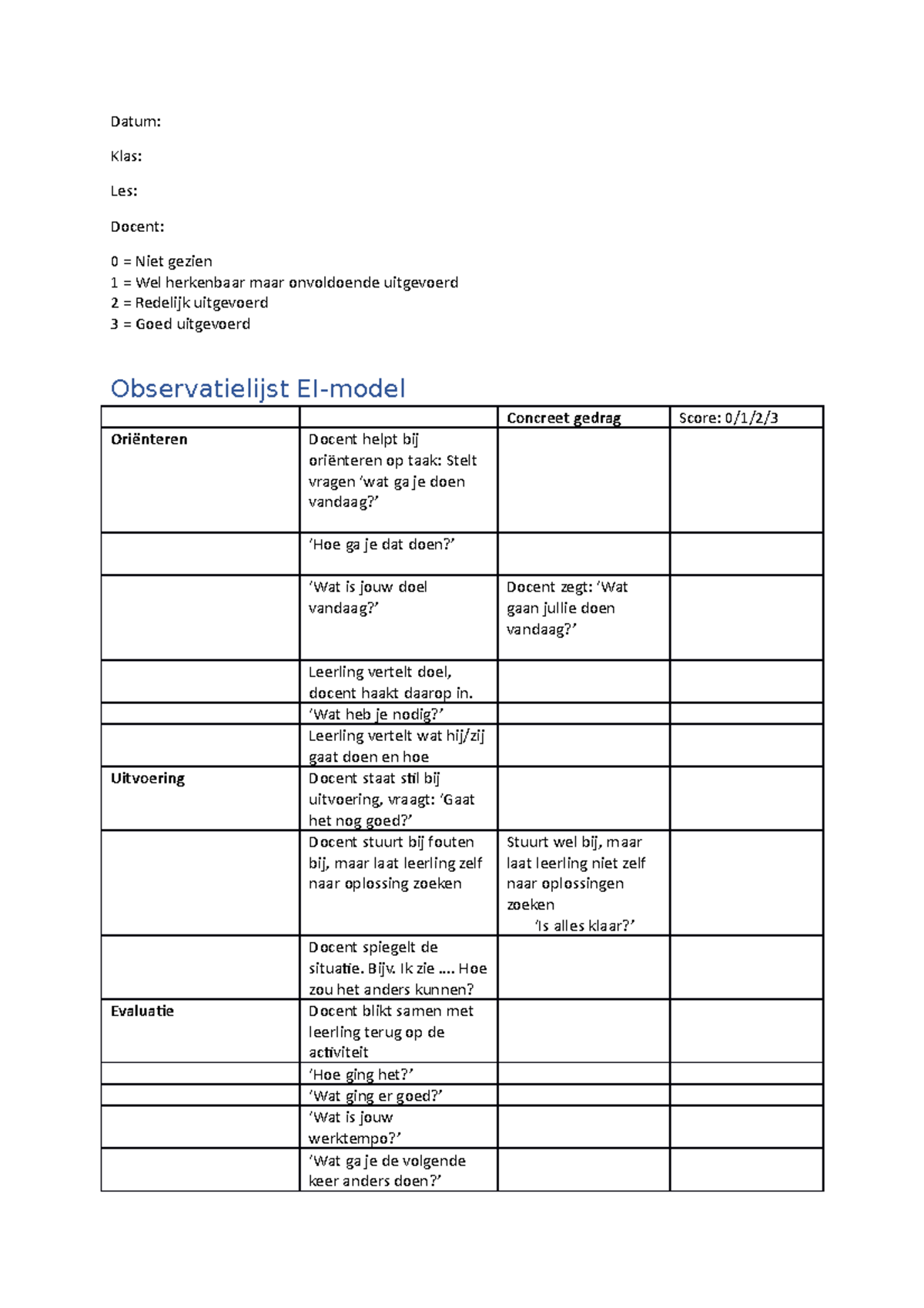 Observatielijst EI - Datum: Klas: Les: Docent: 0 = Niet Gezien 1 = Wel ...