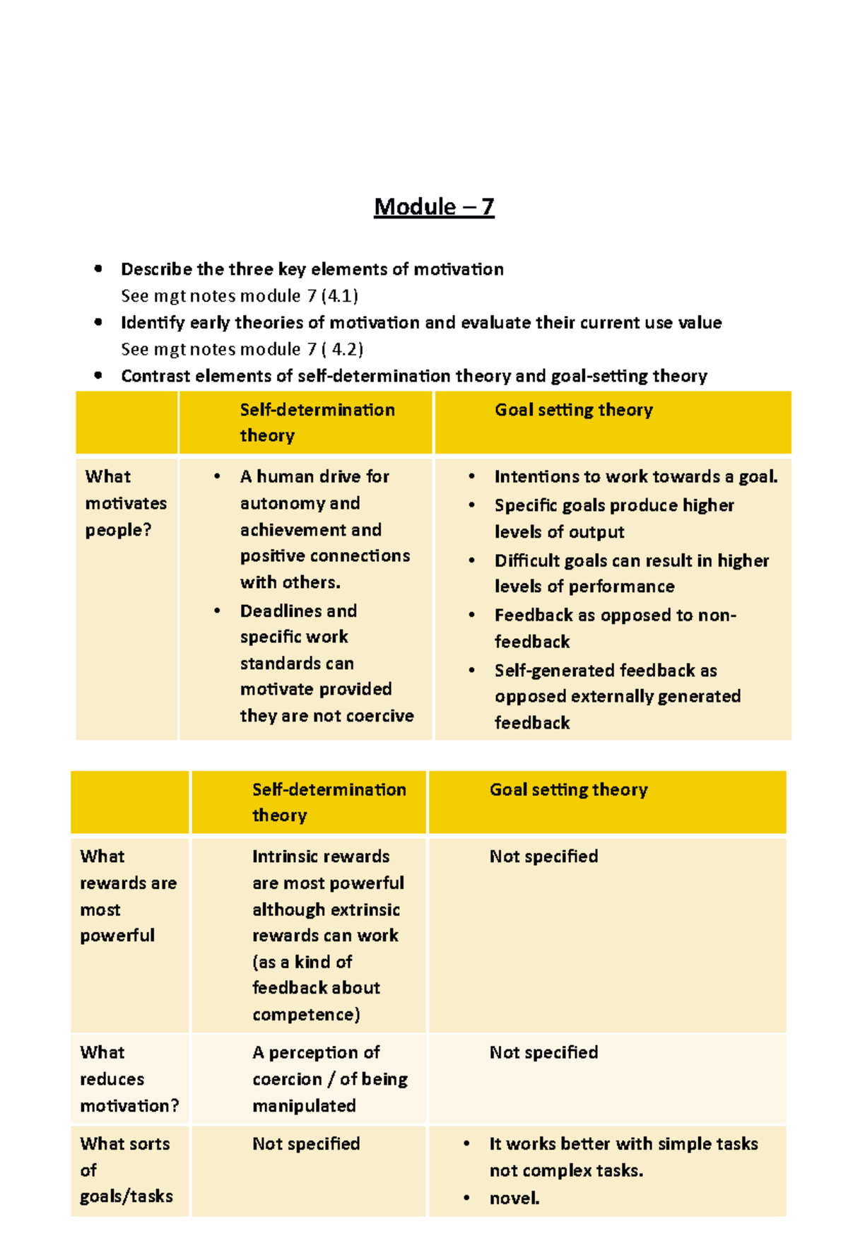 Mgt notes exam - Module – 7 Describe the three key elements of ...