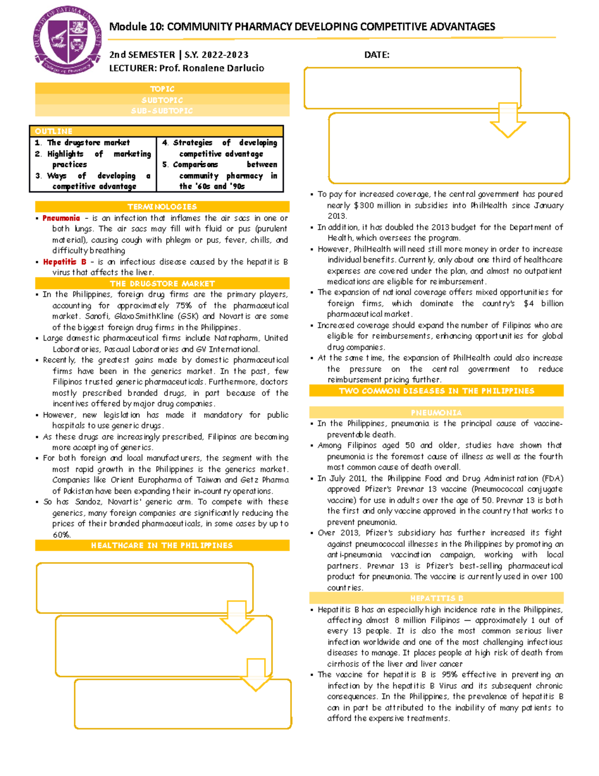 PHME- Template- Finals Complete - TOPIC SUBTOPIC SUB-SUBTOPIC OUTLINE 1 ...