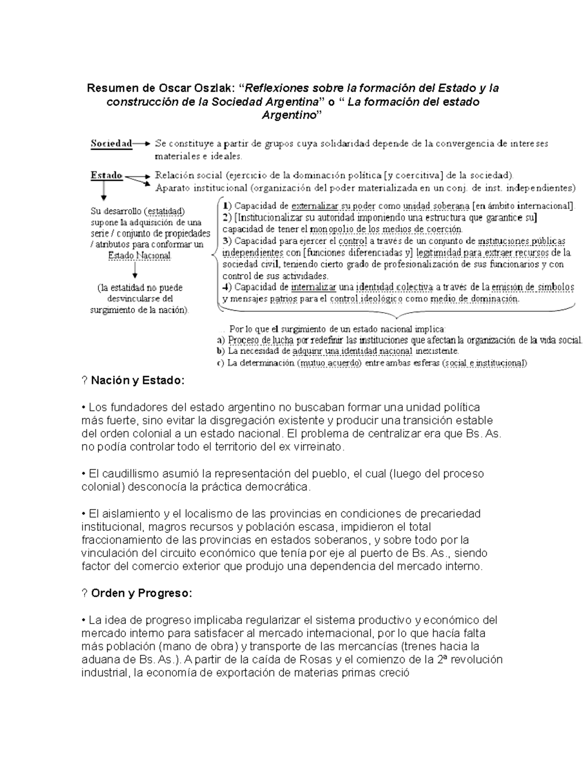 Resumen De Oscar Oszlak - El Problema De Centralizar Era Que Bs. As ...