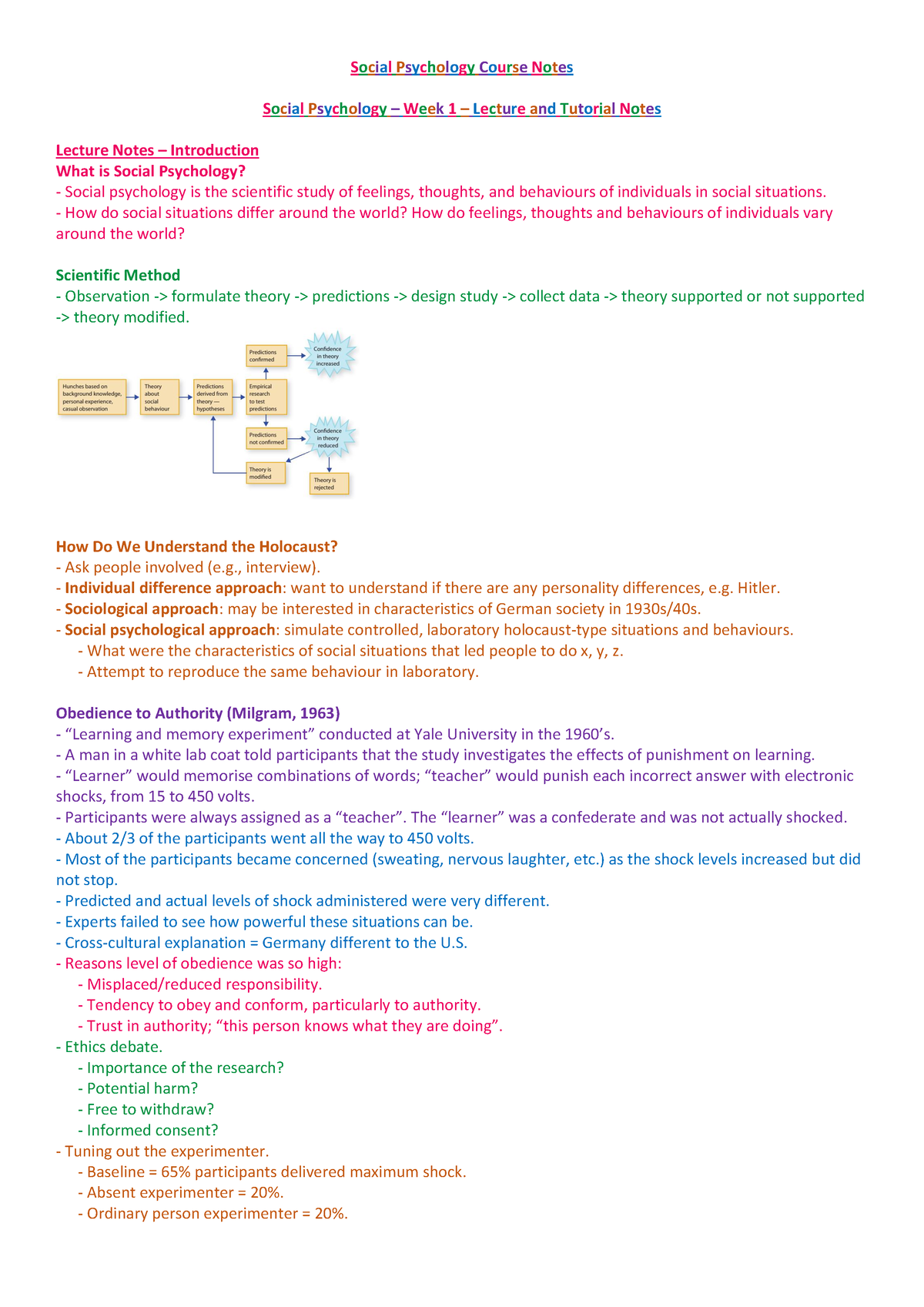 social psychology research question examples