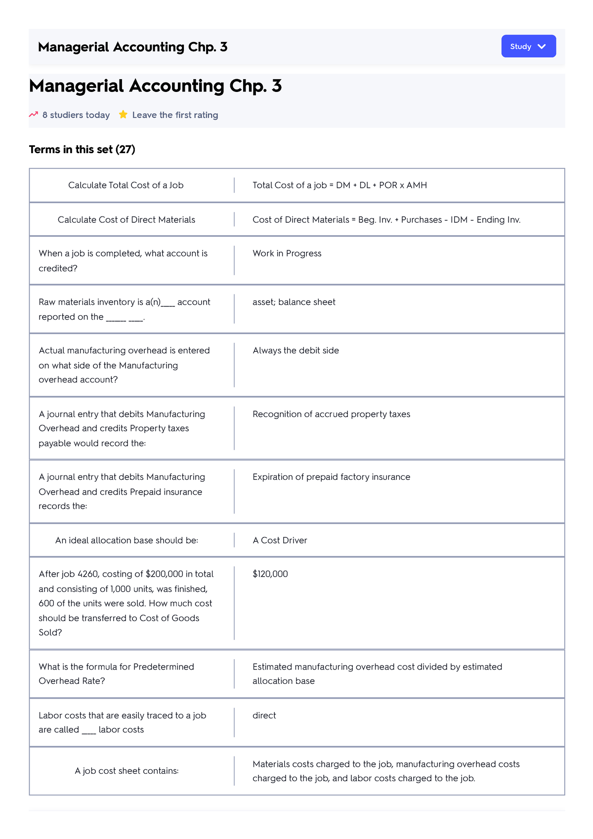 Managerial Accounting Chp. 3 Flashcards Quizlet - Managerial Accounting ...