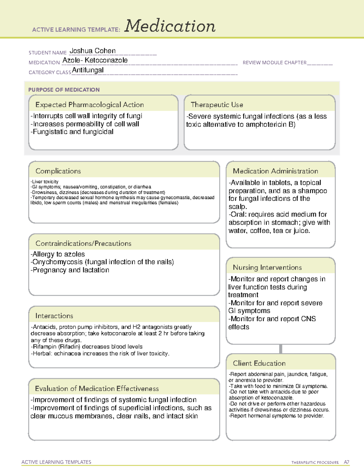 Azole-Ketoconzole drug template - ACTIVE LEARNING TEMPLATES THERAPEUTIC ...