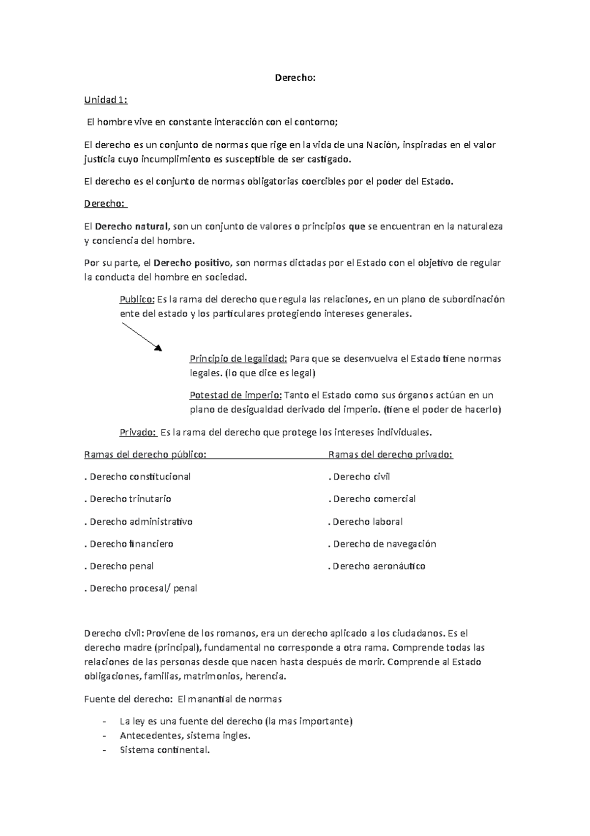 Derecho Resumen 1er Parcial - UNLu - Studocu