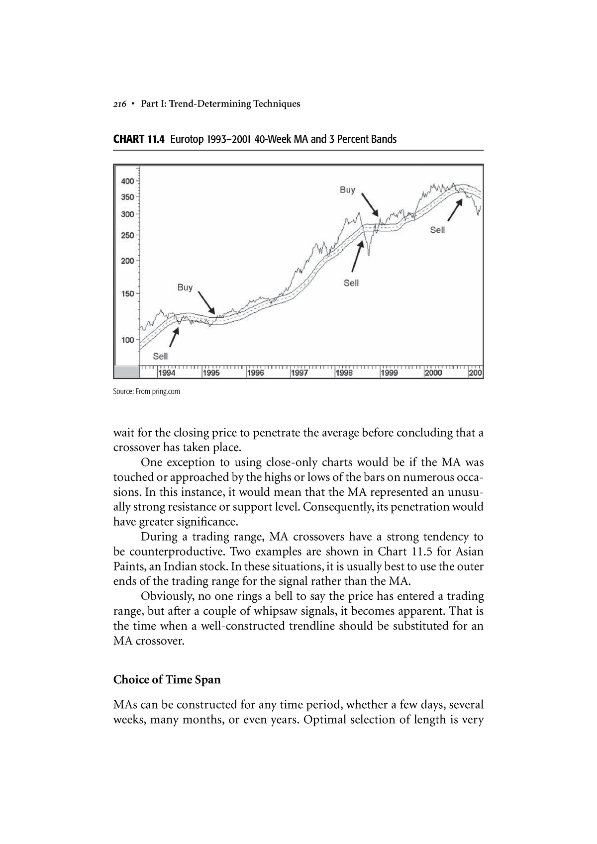 technical-analysis-36-216-part-i-trend-determining-techniques-wait