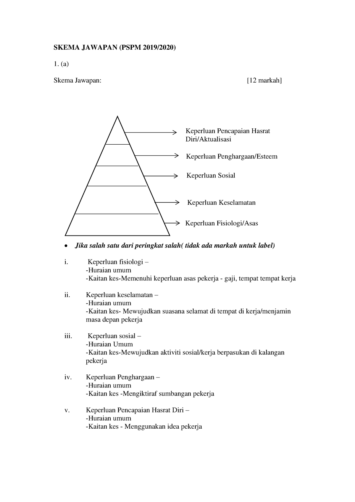 Cadangan Skema PSPM 2019 2020  SKEMA JAWAPAN (PSPM 2019/2020) (a