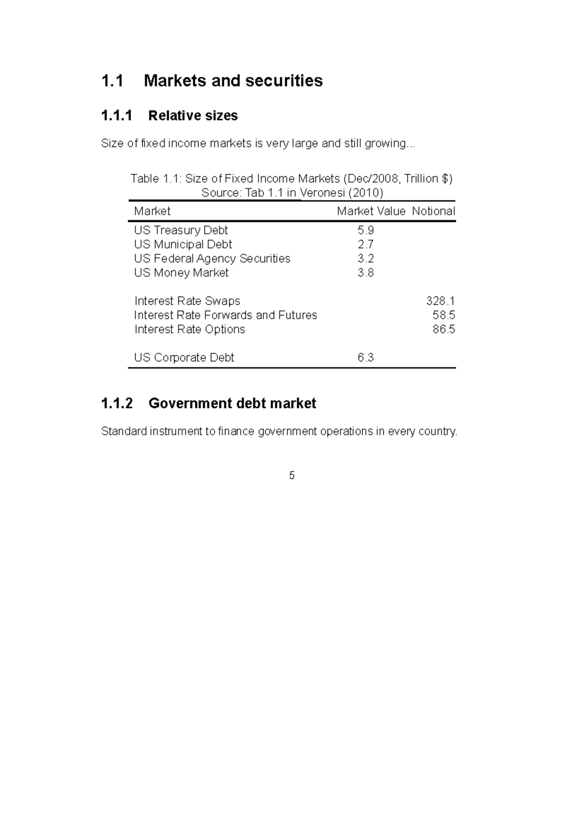 Note 21 - fixed income - 1 Markets and securities 1.1 Relative sizes ...