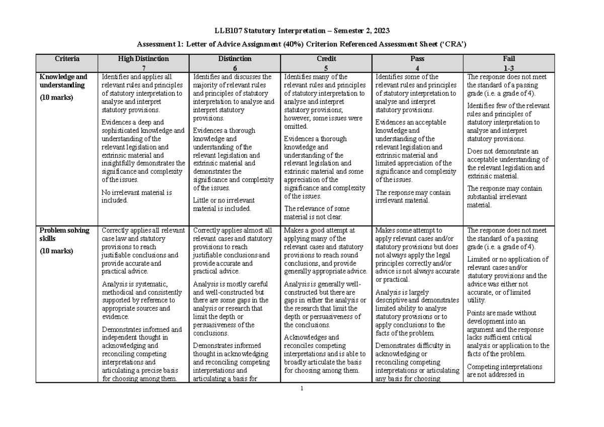 1. LLB107 Assignment Task CRA 2023 - LLB107 Statutory Interpretation ...