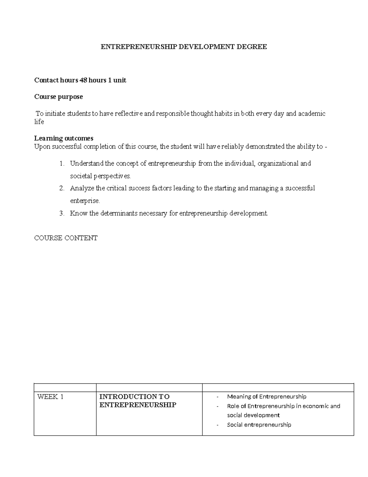 Enterprenuership - ENTREPRENEURSHIP DEVELOPMENT DEGREE Contact hours 48 ...