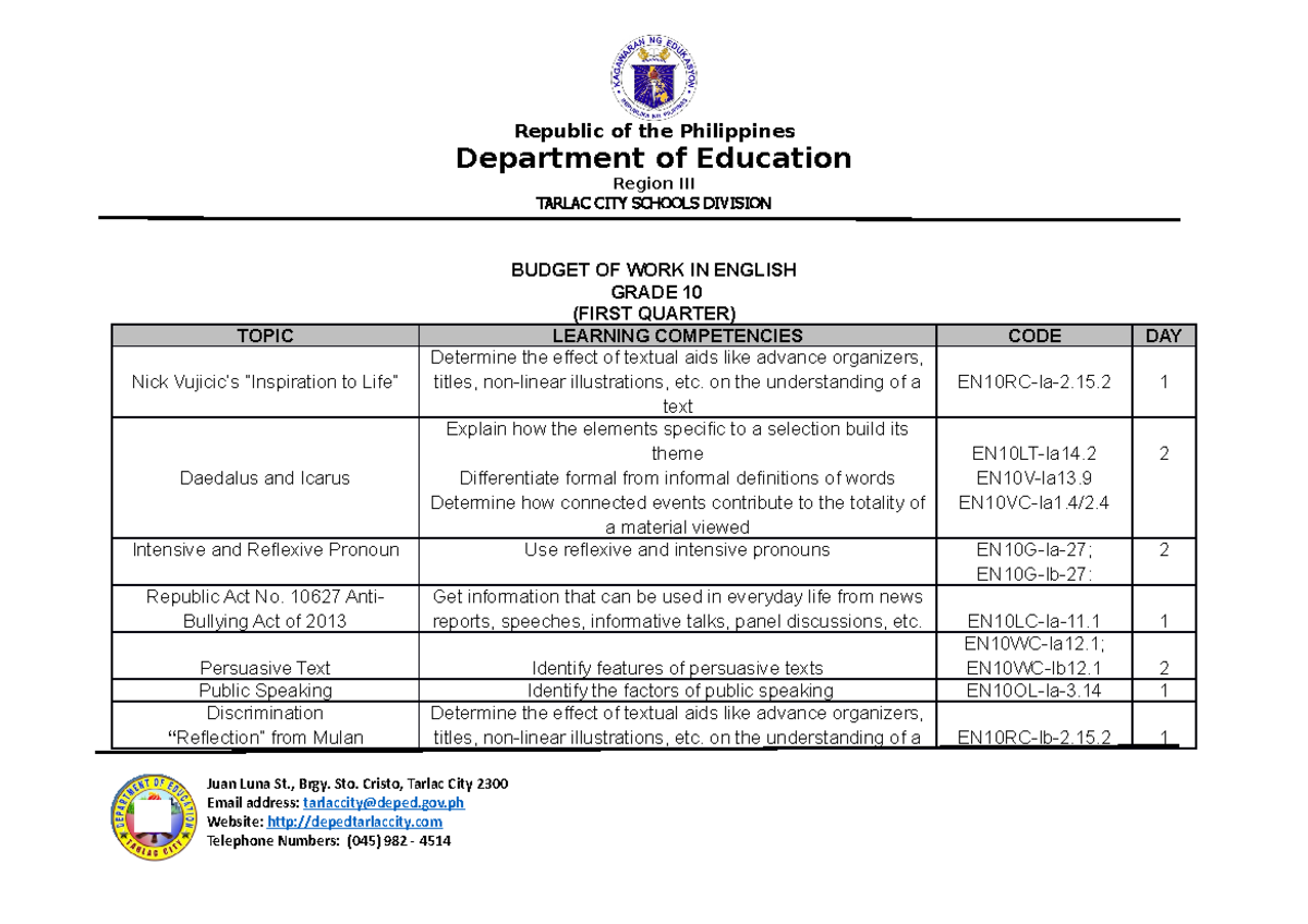 English- Budget- Lessons 1st Quarter - Department of Education Region ...