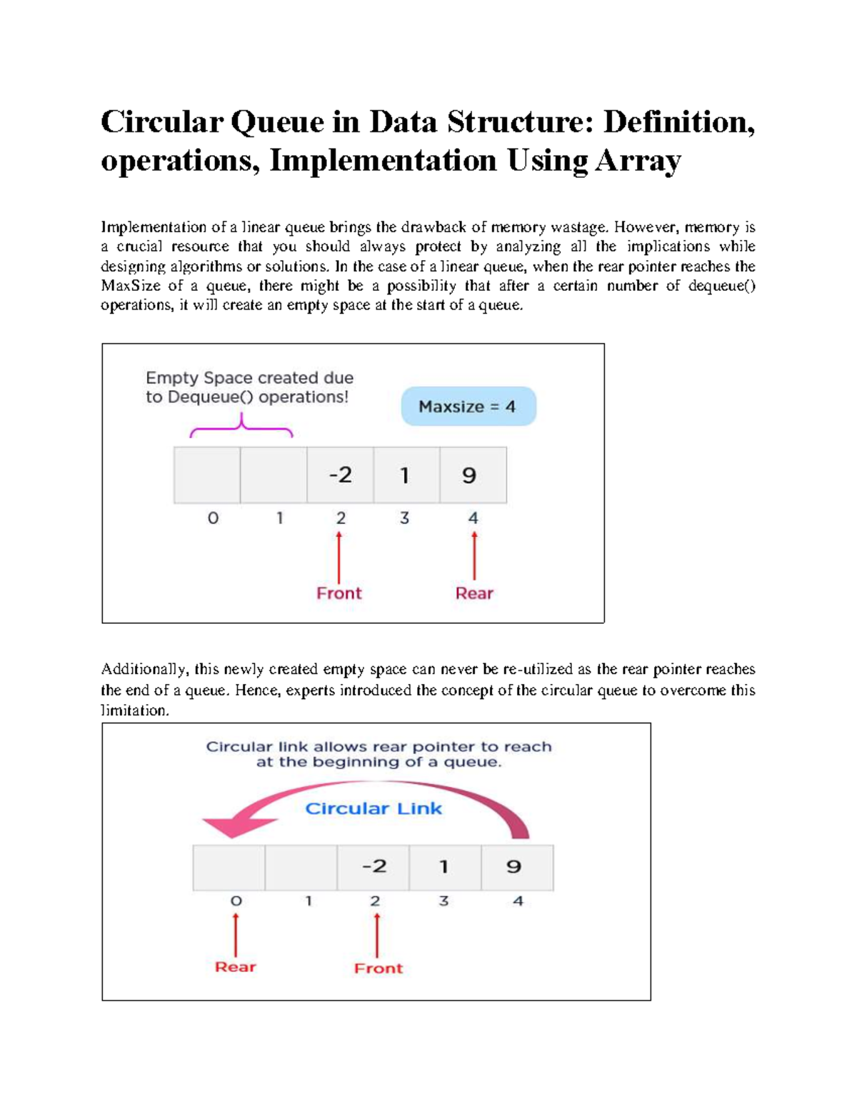 Circular Queue in Data Structure - However, memory is a crucial ...