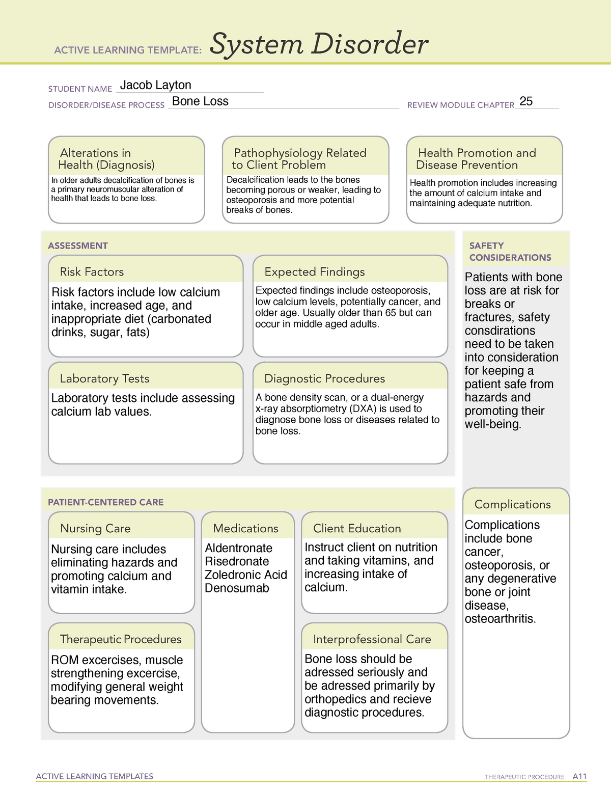 Active Learning Template Ostroporosis Active Learning Templates Images