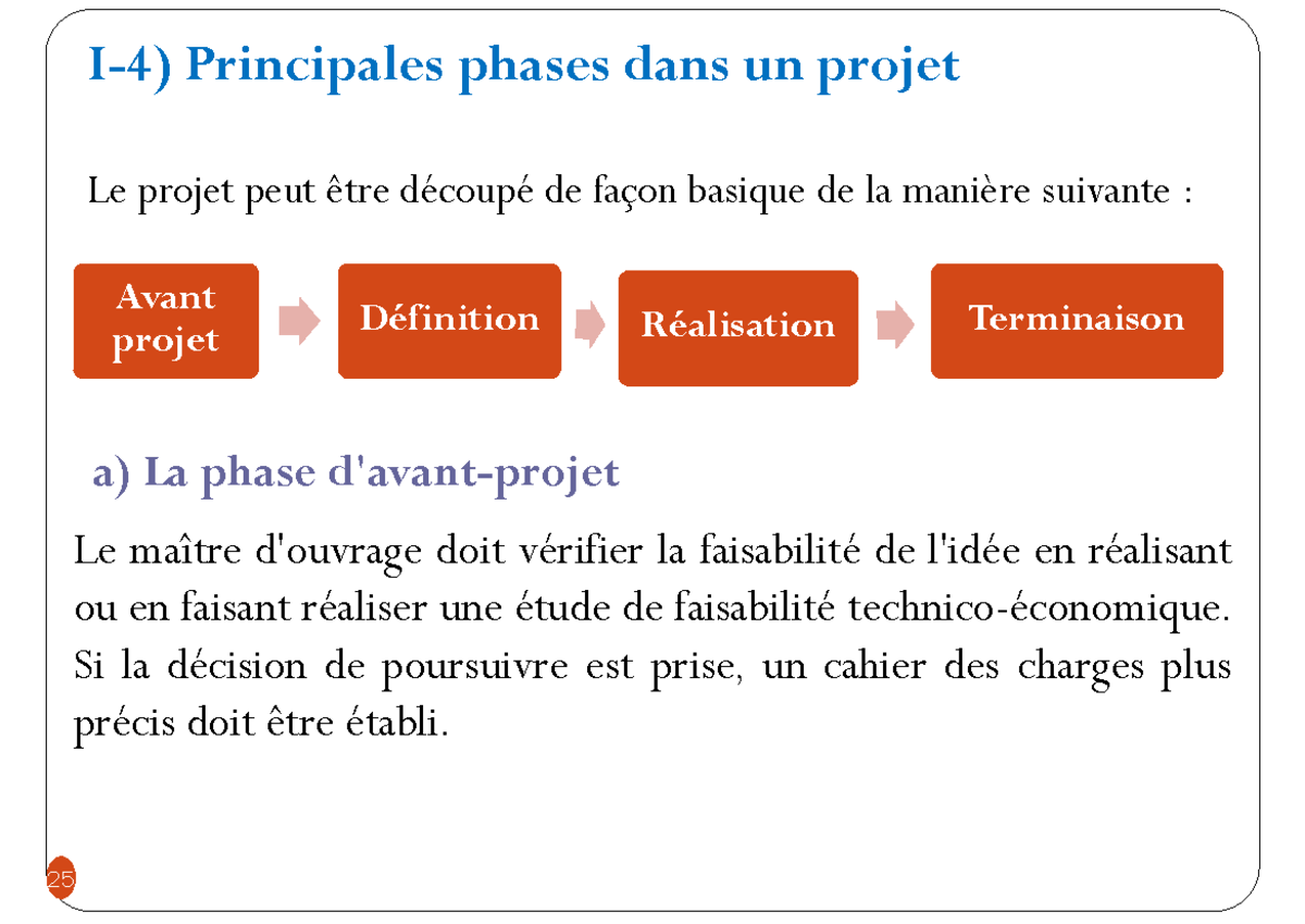cours gestion de projet - ####### Avant ####### projet ...