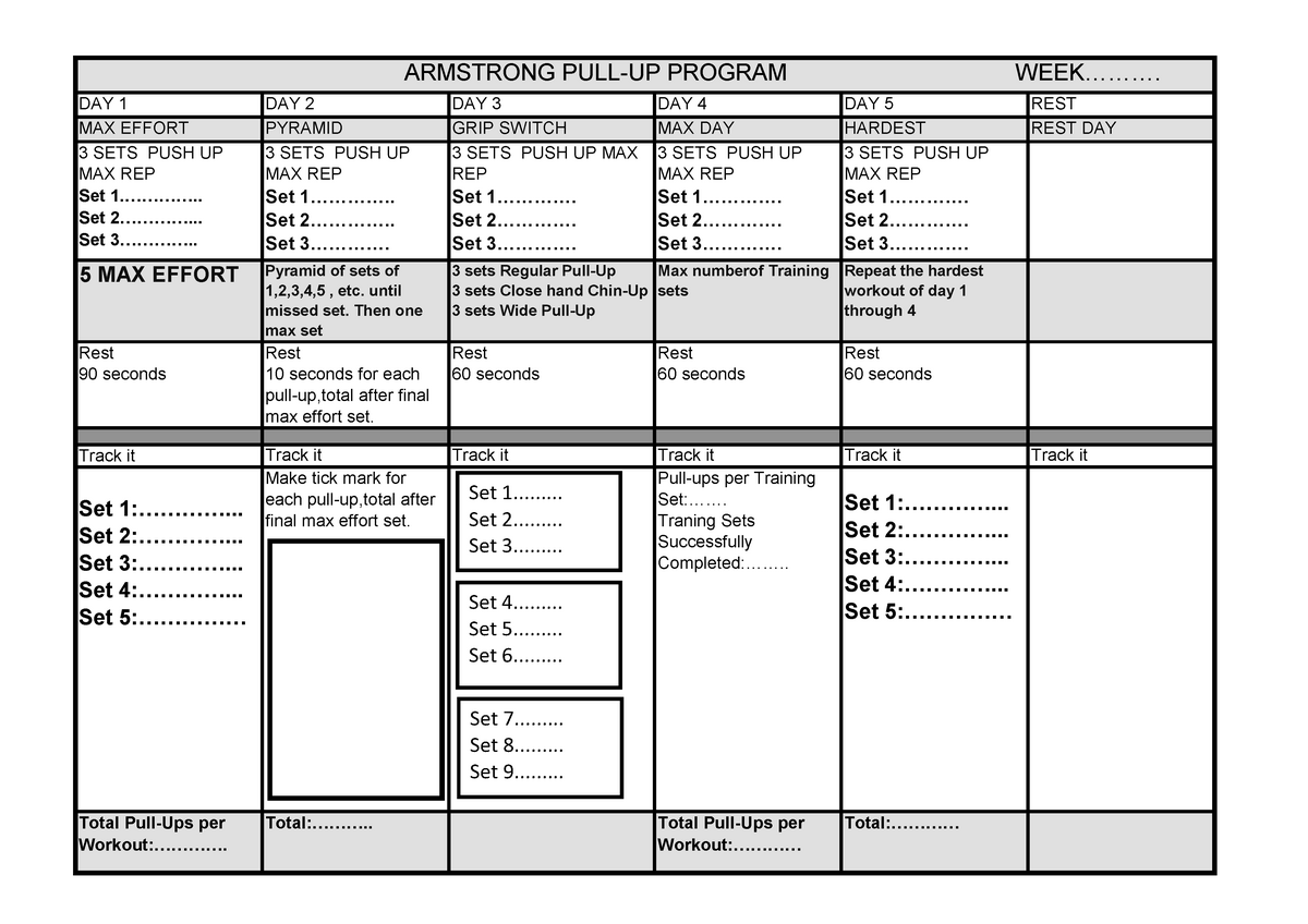 Armstrong pullup program 2 - DAY 1 DAY 2 DAY 3 DAY 4 DAY 5 REST MAX EFFORT  PYRAMID GRIP SWITCH MAX - Studocu