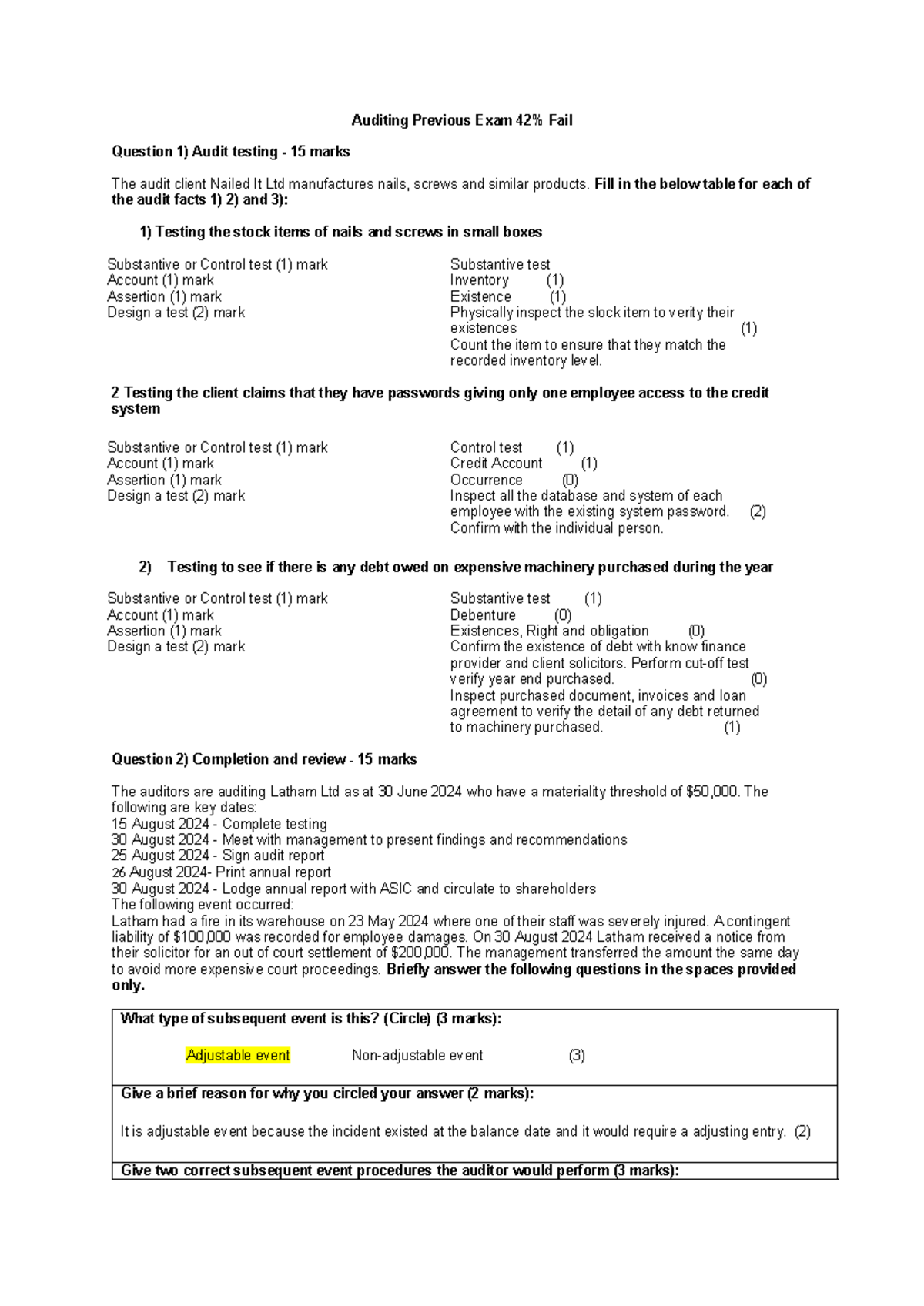 Auditing Previous Exam 42 Fail - Auditing Previous Exam 42% Fail ...