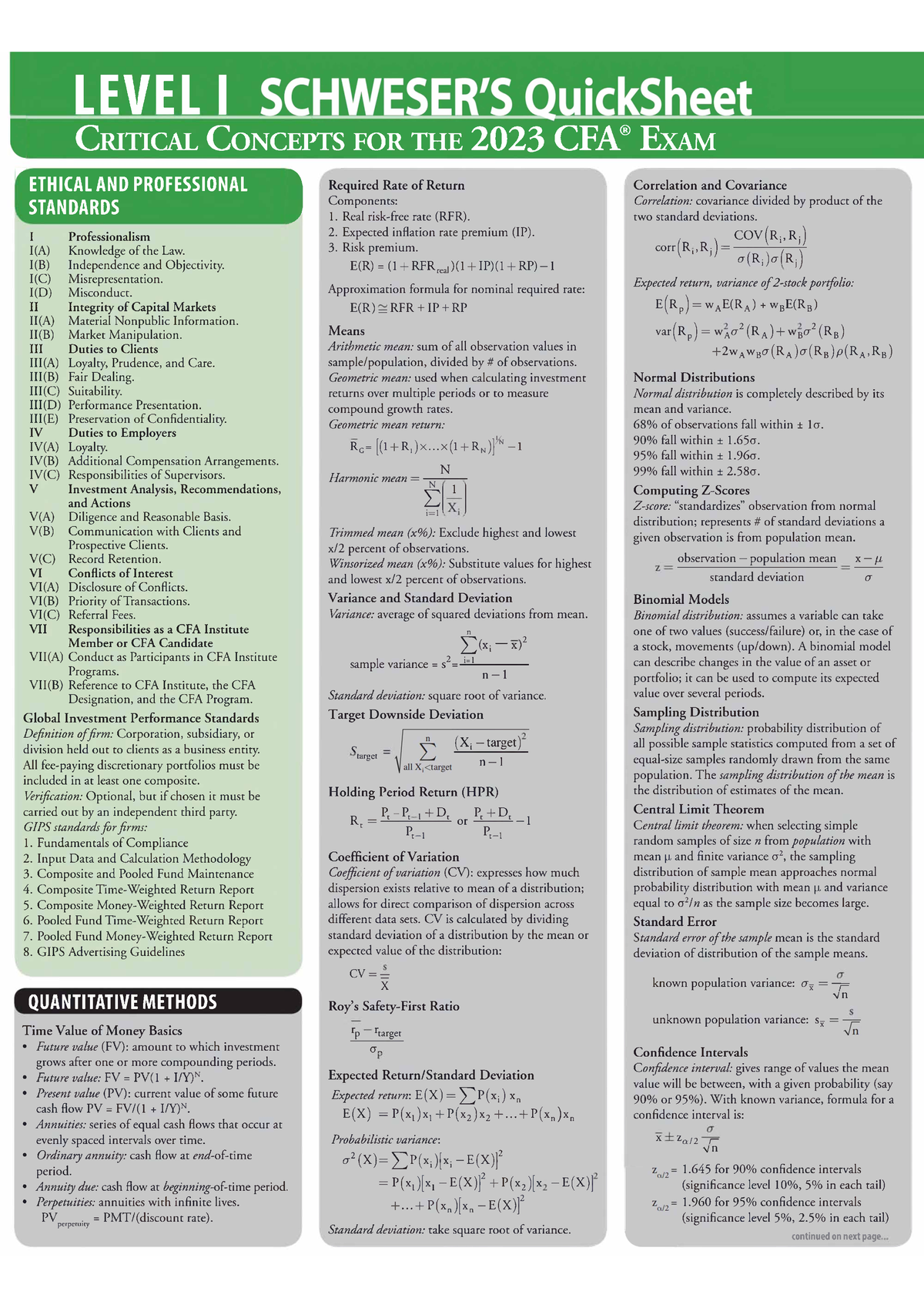 Kaplan Schweser - CFA 2023 Schweser - Level I Schwesers Quicksheet