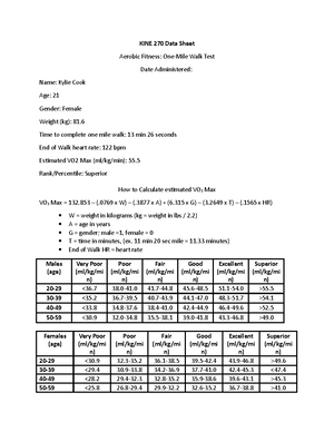 BESS Test Class Data - BESS Test Data Age: 18 Gender: Female Total ...