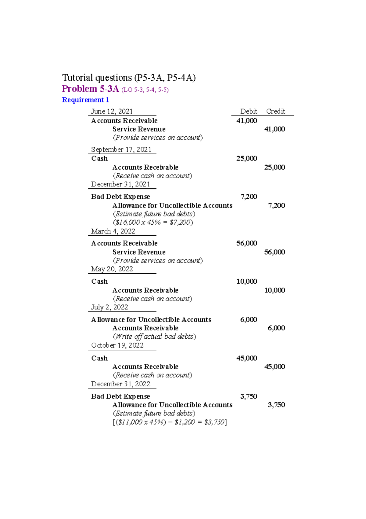 Week 6 Topic Tutorial Solutions TXtorial QXestions P5 3A P5 4A