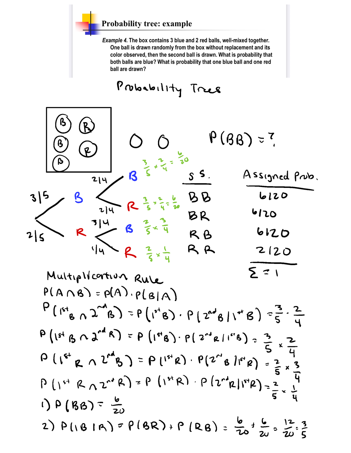 STAT 1000 Ch 5 - Notes On Conditional Probability, Independent Events ...