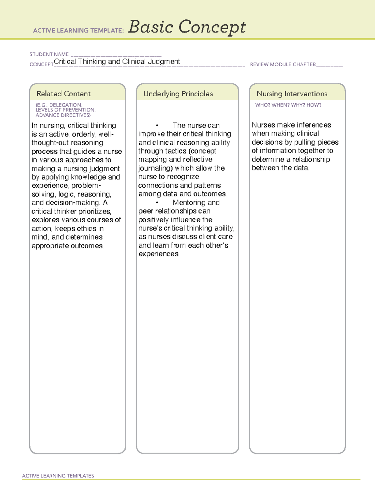 ati critical thinking student learning activity